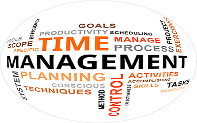 EMPLOYEE TIME MANAGEMENT FOR EFFICIENCY AND EFFECTIVENESS