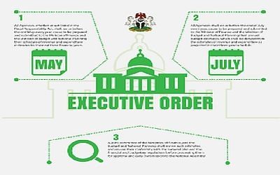 UNDERSTANDING THE FEDERAL GOVERNMENT OF NIGERIA EXECUTIVE ORDERS 1 – 4 (2017)