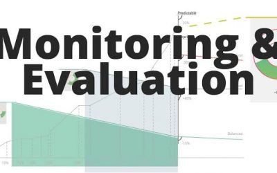 Course 117 – Monitoring and Evaluation